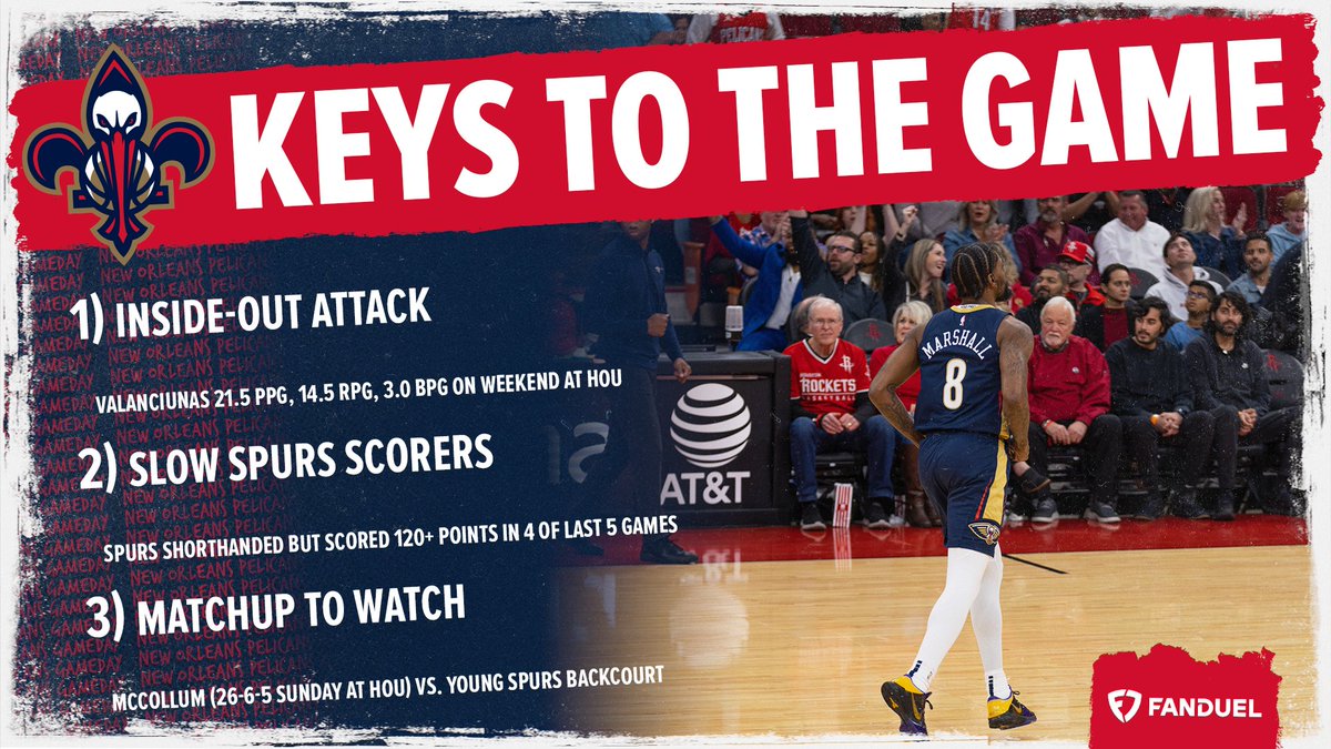 https://www.neworleanssports.today/wp-content/uploads/2023/03/FrwyJuOXsAA7SC7.jpg