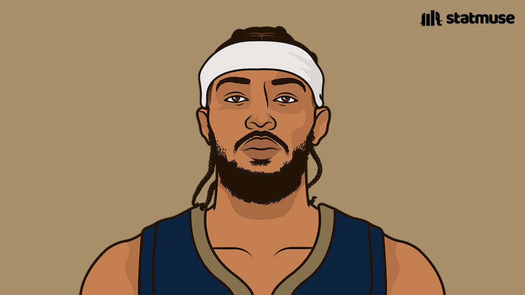 https://www.neworleanssports.today/wp-content/uploads/2023/03/FryiwJZWcAUT_Bt.jpg